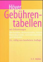 show Cover