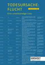  978-3-949452-90-1;Todesursache Flucht 2023.jpg - Bild