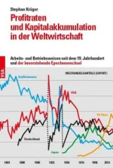  978-3-96488-023-9;Krüger-Profitraten und Kapitalakkumulation.jpg - Bild