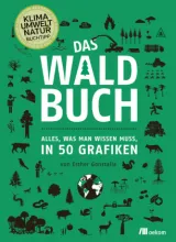 978-3-96238-211-7;Gonstalla-DasWaldbuch.jpg - Bild