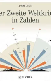  978-3-7658-2038-0;Doyle-Der 2. Weltkrieg in Zahlen.jpg - Bild
