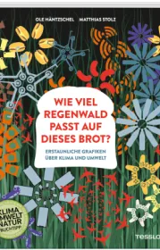 978-3-7886-2242-8;AgenturLandwehr-WievielRegenwaldPasstAufDiesesBrot.jpg - Bild