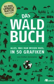 978-3-96238-211-7;Gonstalla-DasWaldbuch.jpg - Bild